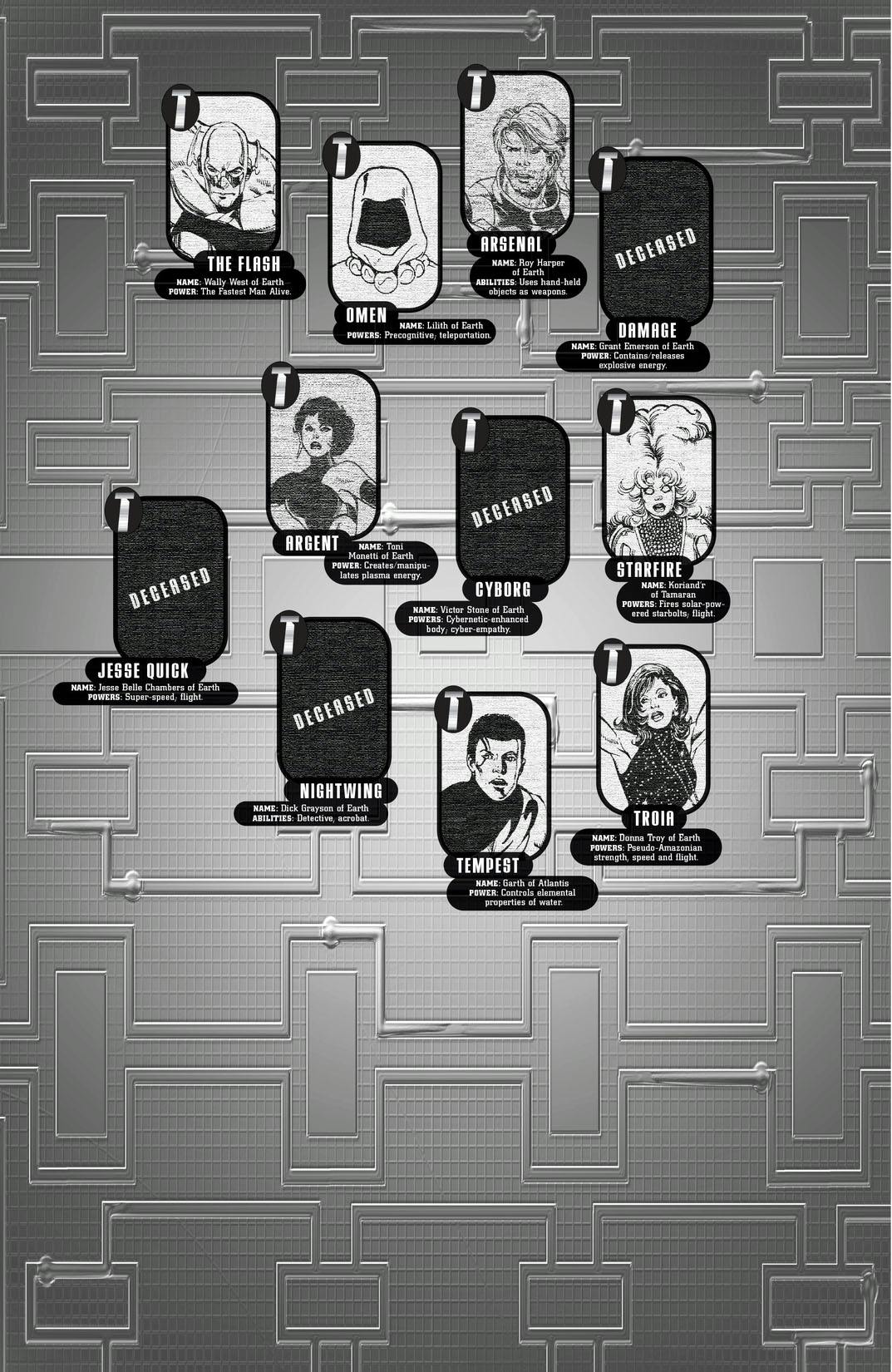 Titans/Legion of Super-Heroes: Universe Ablaze series preview2