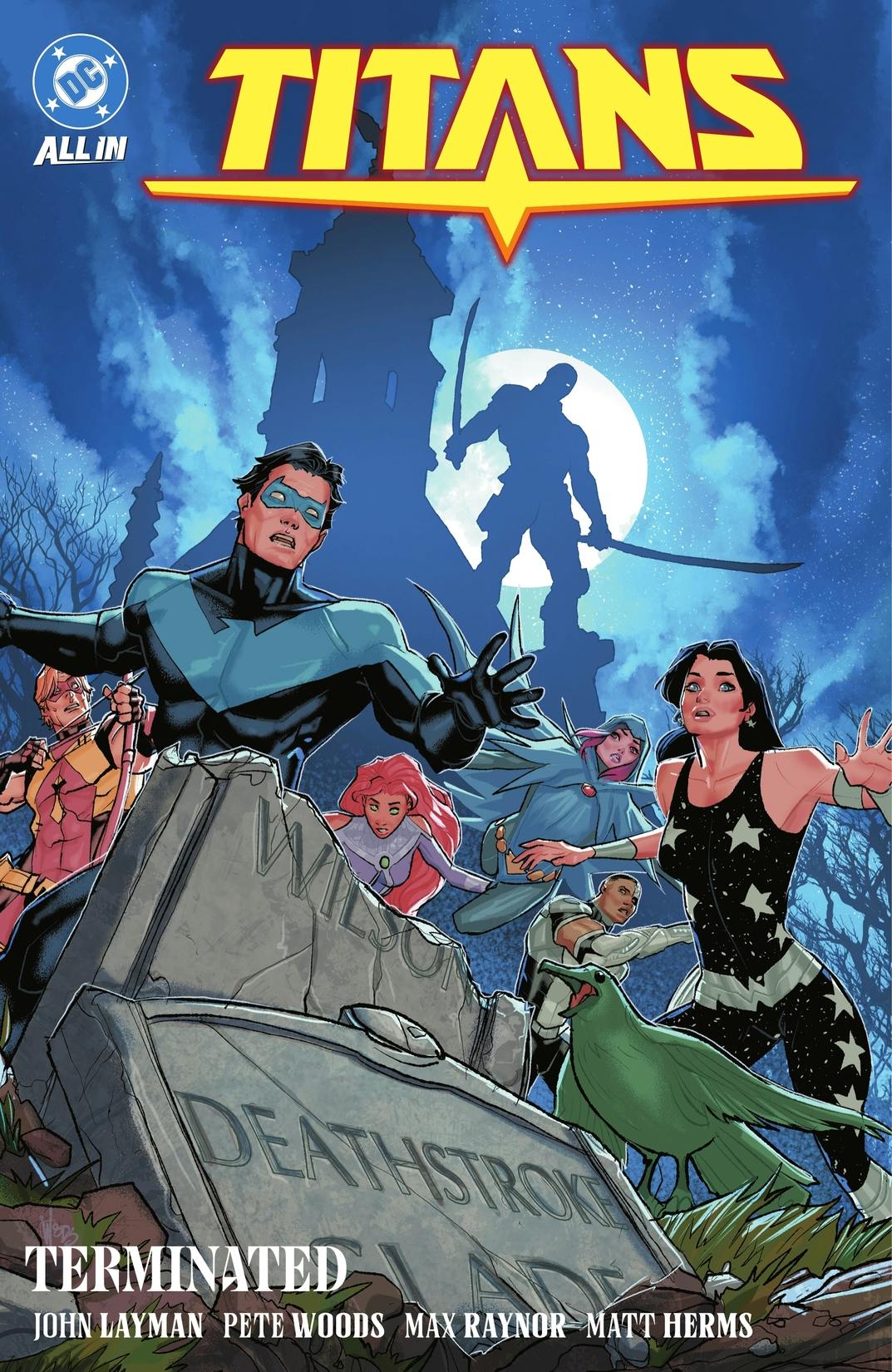 Titans Vol. 4: Terminated