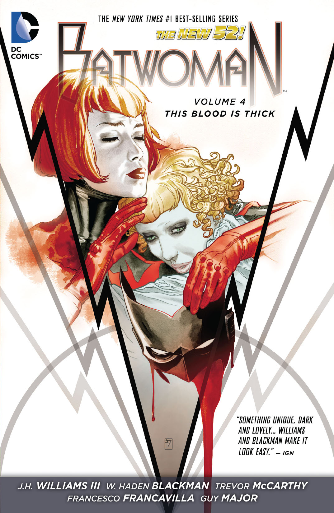 Batwoman Vol. 4: This Blood is Thick preview images