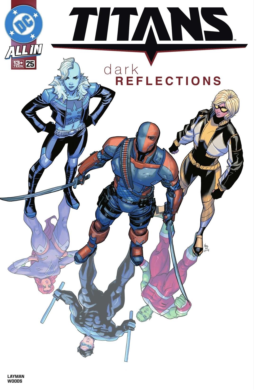 Titans #25 preview images