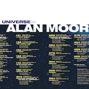 DC Universe by Alan Moore series preview2