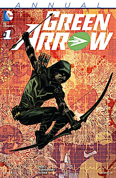 Green Arrow Annual (2015-) #1 preview images