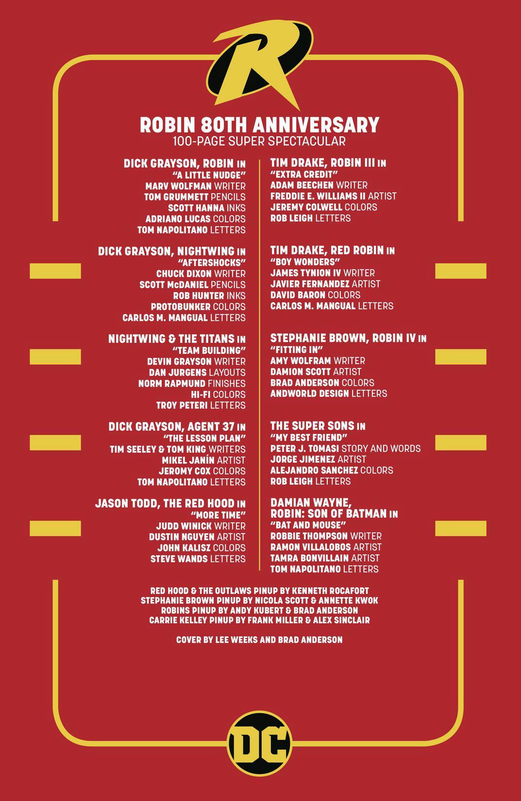 Robin 80th Anniversary 100-Page Super Spectacular series preview2