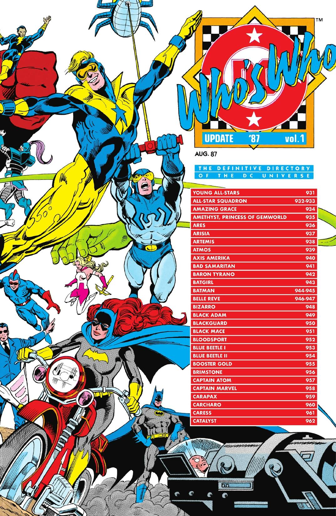 Who's Who Update 1987 #1 preview images