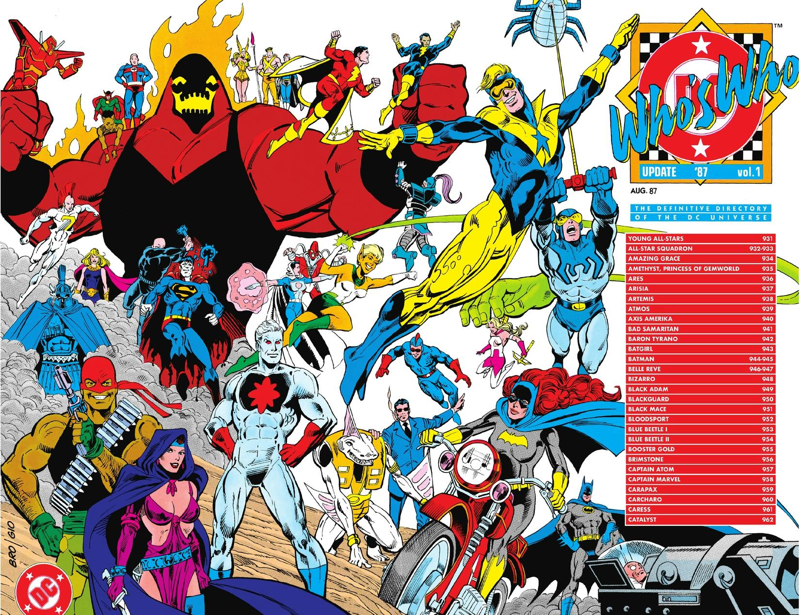 Who's Who Update 1987 series preview1