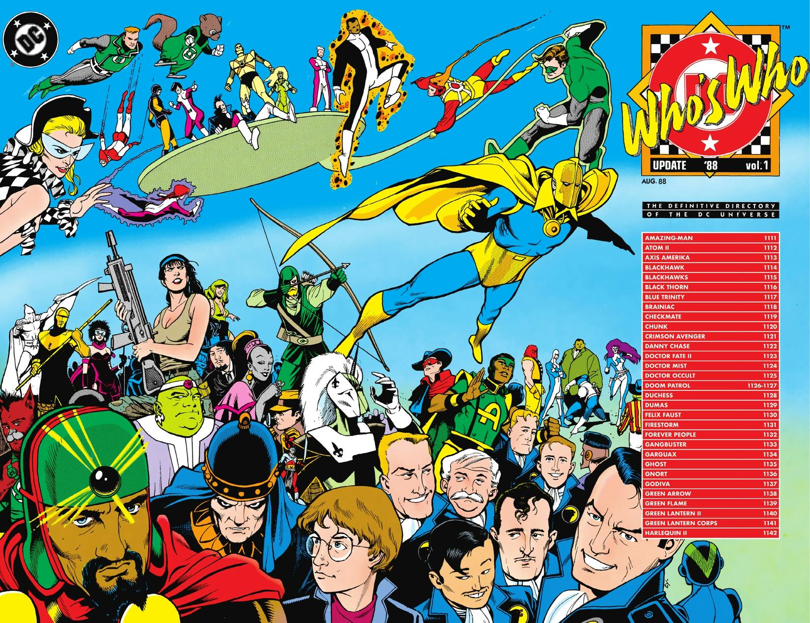 Who's Who Update 1988 series preview1